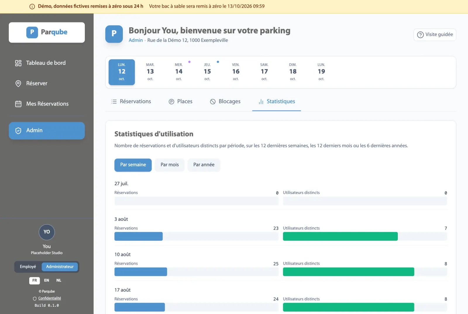 Statistiques d'utilisation de Parqube par semaine : nombre de réservations et d'utilisateurs distincts, données fictives de la démo